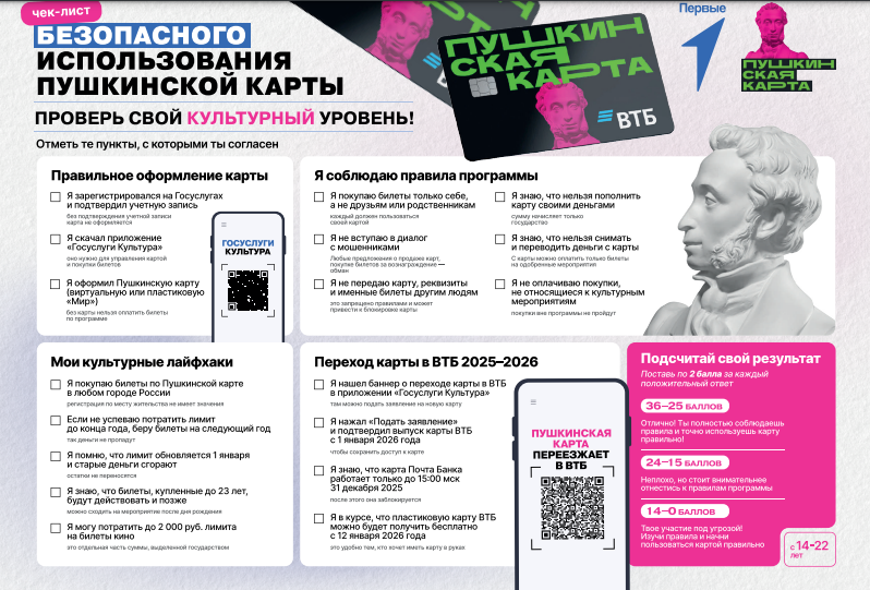 Пушкинская карта.