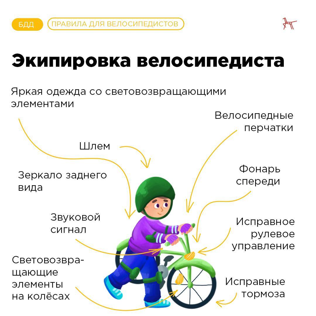 Правила для велосипедистов.
