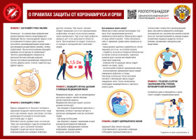 ПРОФИЛАКТИКА ГРИППА!!!!.